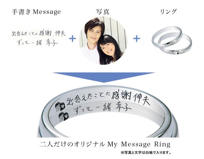 My Message 結婚指輪 婚約指輪の青い鳥